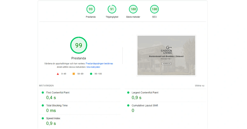Bild på en webbsida med goda resultat från Googles verktyg pagespeedtest.